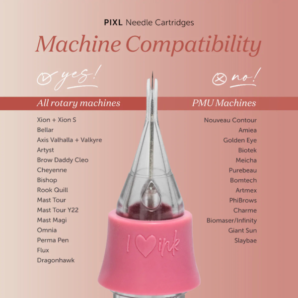 PIXL needle machine compatibility